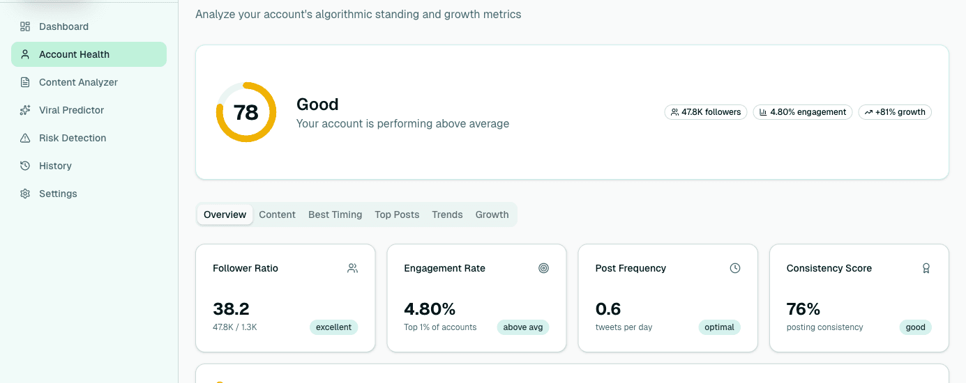 XPeek Account Health showing performance analytics and growth metrics